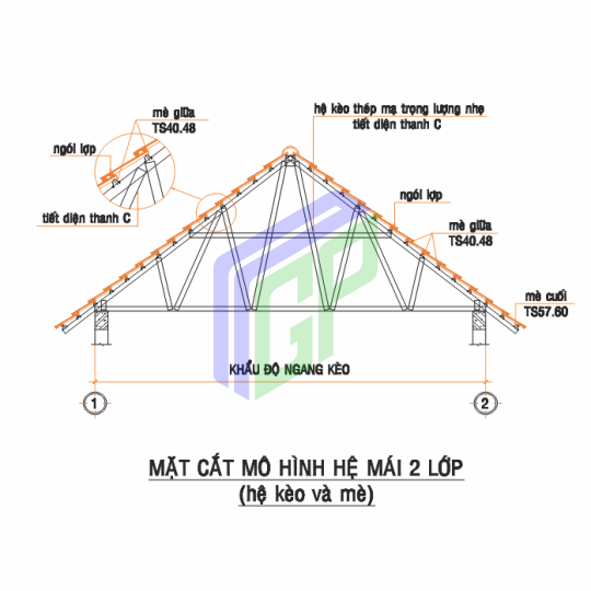 Mái ngói hệ mái 2 lớp