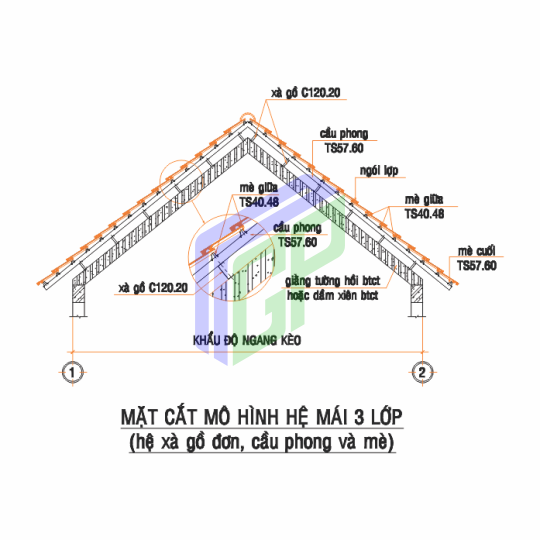 Mái ngói hệ mái 3 lớp C120.20