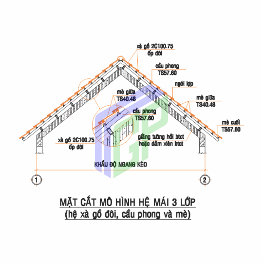 Mái ngói hệ mái 3 lớp C100.75