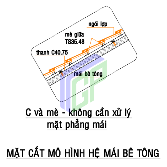 Hệ Khung Kèo Thép Nhẹ Mái Bê Tông